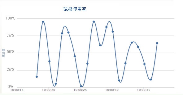 src/main/webapp/images/draw3.jpg