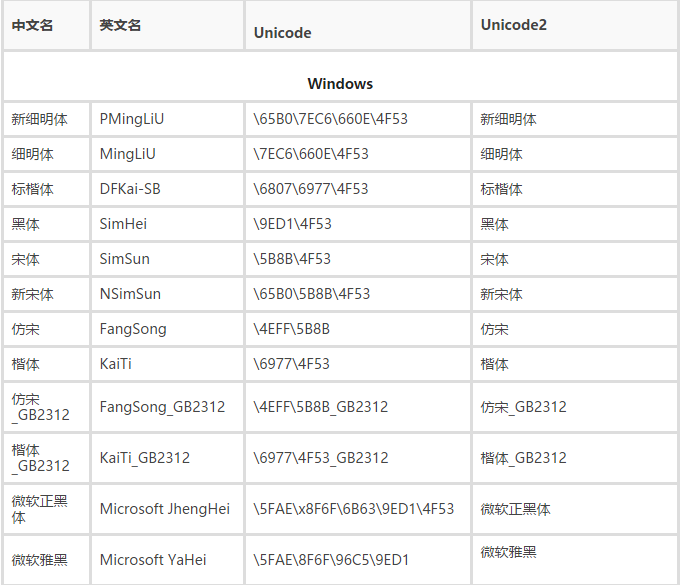 src/main/webapp/upload/article/1/1460122440186.png