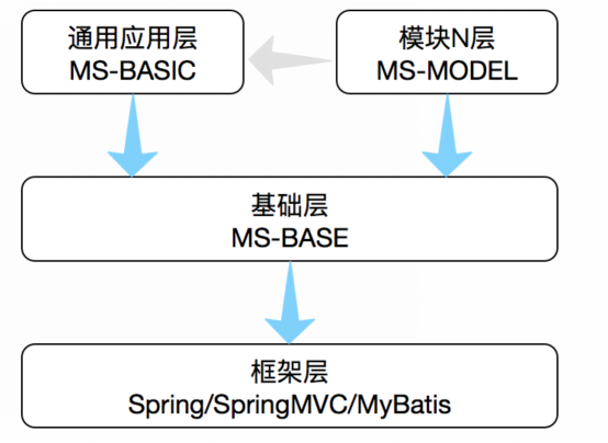 src/main/webapp/upload/editor/1/1461574375301.png