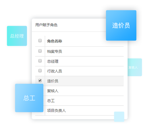 src/main/webapp/static/images/permissions.png