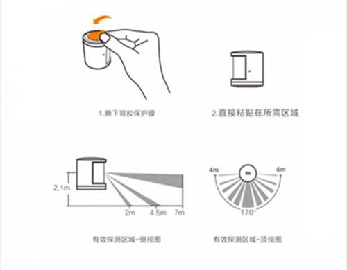 src/main/webapp/upload/editor/1/20150902/53581441166940445.jpg