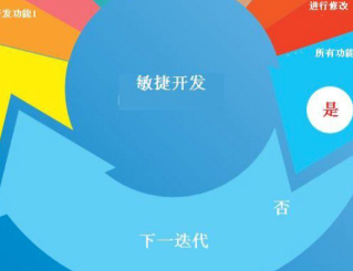 src/main/webapp/upload/1/cms/content/1609838116473.png