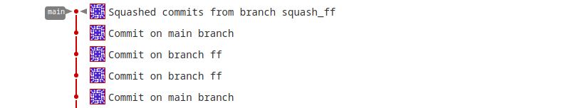 Commit graph for fast-forward merge