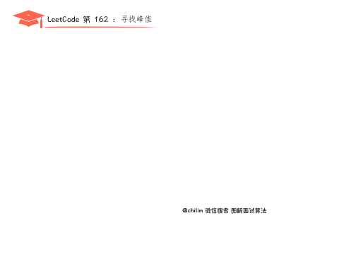 0162-Find-Peak-Element/Animation/Animation.gif