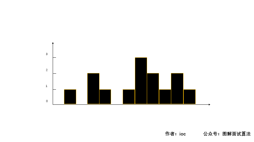 0042-Trap/Animation/0042-Trap.gif