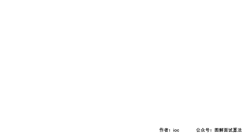 1137-Tribonacci/Animation/1137-Tribonacci.gif