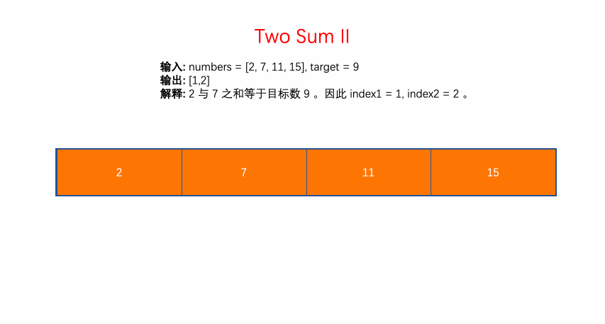 0167-Two-Sum-II-Input-array-is-sorted/Animation/Animation.gif