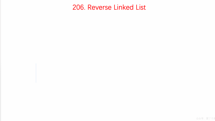 0206-Reverse-Linked-List/Animation/Animation.gif