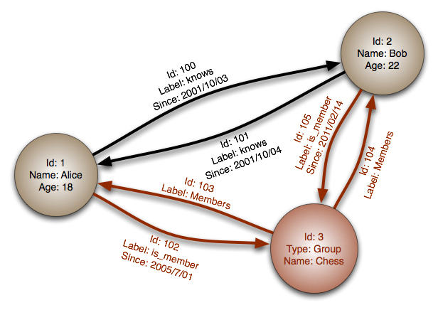 images/fNcl65g.png