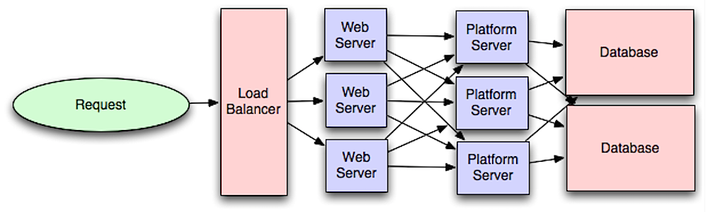 images/yB5SYwm.png